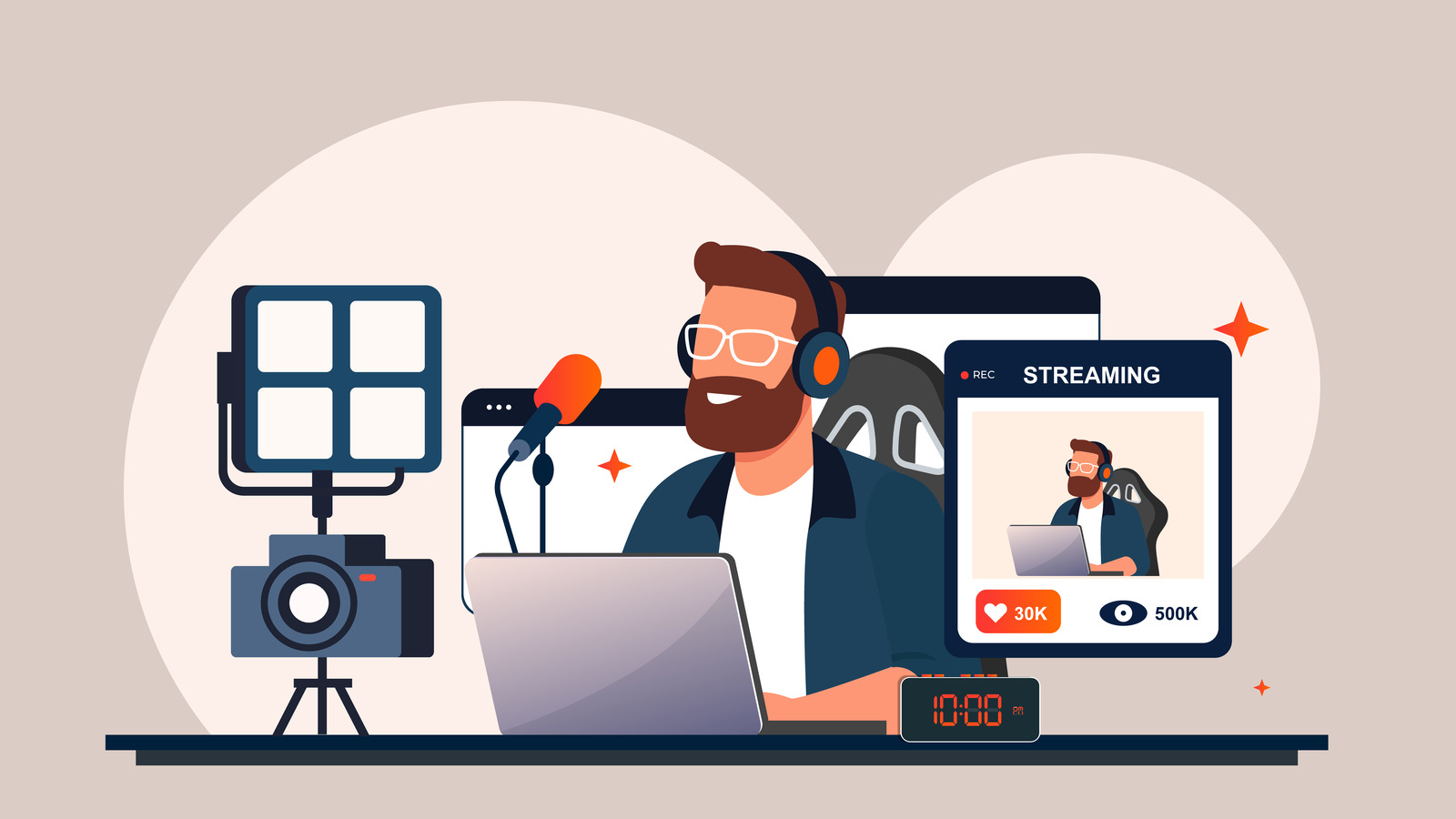 Discovering the Optimal Time for Successful Webcam Streaming