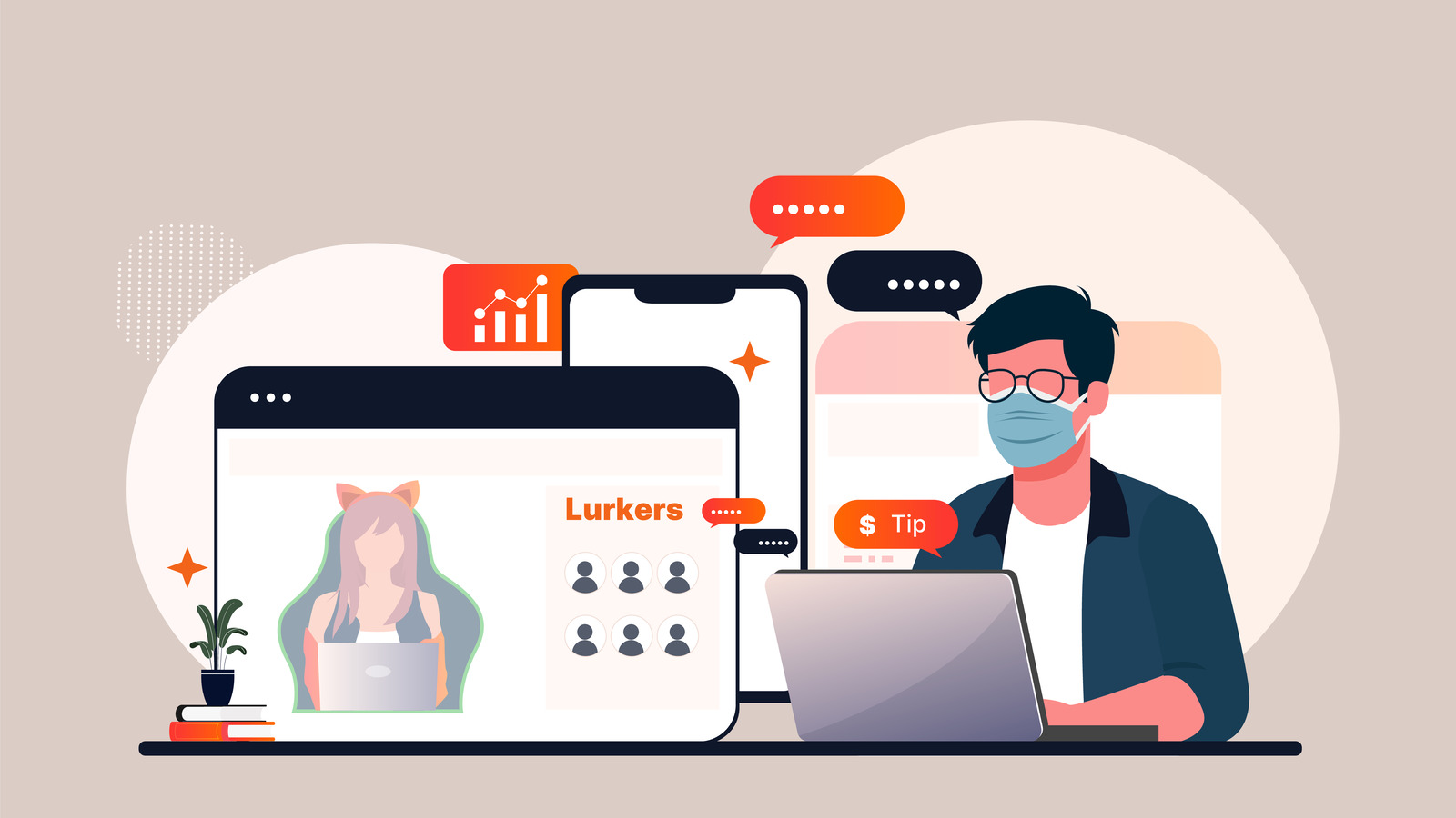 Encouraging Lurkers to Engage in Your Webcam Stream