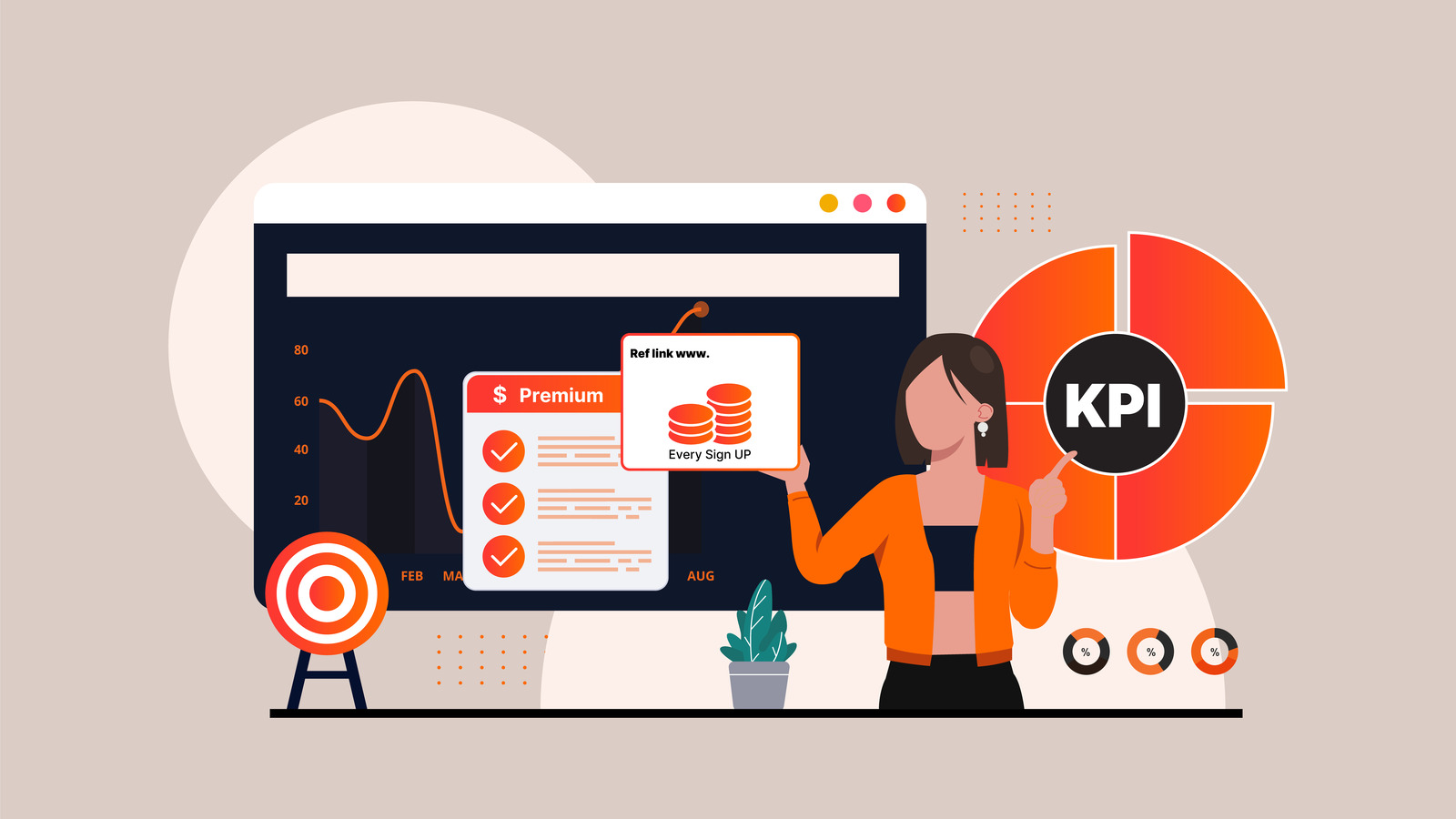 Scaling Your Earnings with Ignored Webcam Modeling KPI